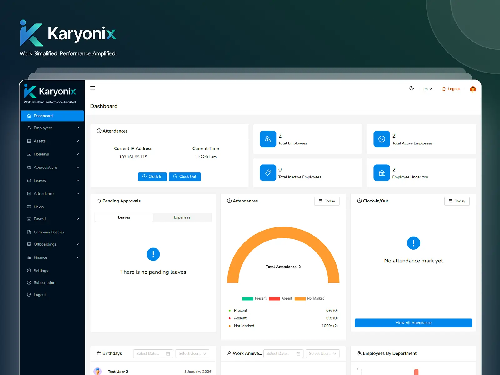 Karyonix HRMS